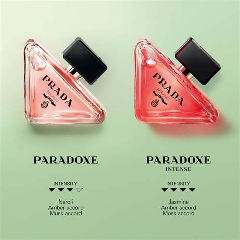 prada paradoxe intense vs.